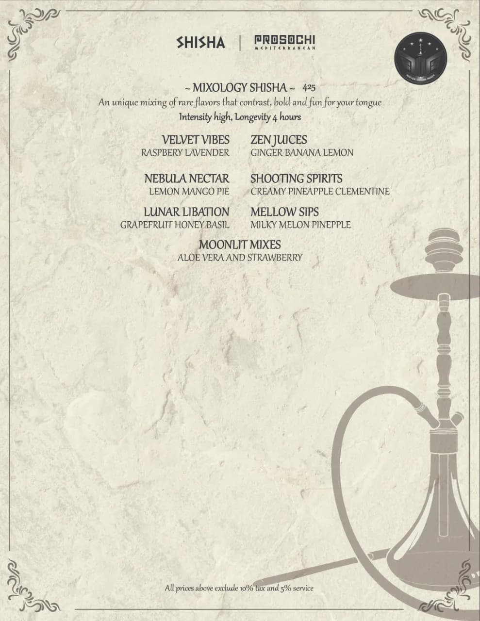 Mixology